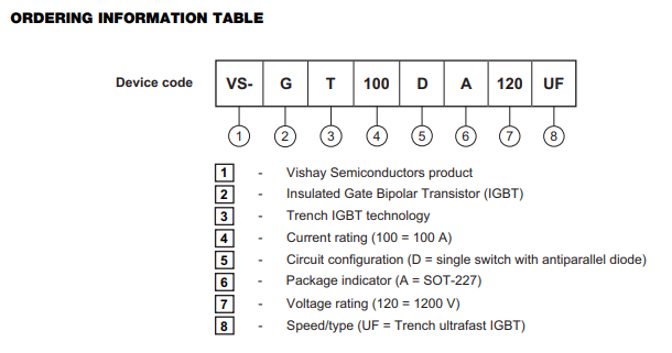 IGBT����VS-GT100DA120UF������Ϣ