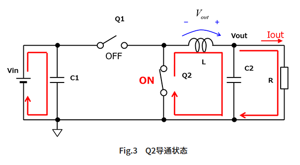 MOSFET(Q2)��ͨ״̬