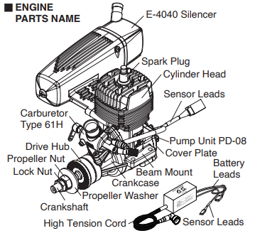 O.S. EnginesÖÐÐÍ·É»ú¶þ³å³ÌÆûÓÍ·¢¶¯»úGT15 O.S. EnginesÖÐÐÍ·É»ú¶þ³å³ÌÆûÓÍ·¢¶¯»úGT15