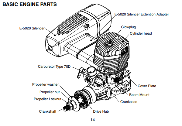 O.S. Engines¶þ³å³Ì·É»ú·¢¶¯»úMAX-95AX RING O.S. Engines¶þ³å³Ì·É»ú·¢¶¯»úMAX-95AX RING