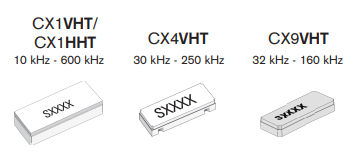 Statek CX4HT���µ�ƵʯӢ����
