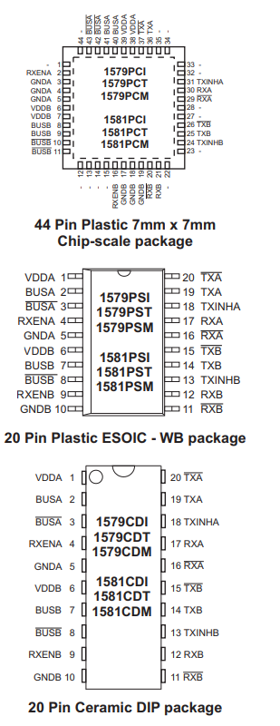HI-1579/HI-1581��оƬ˫3.3V�շ���