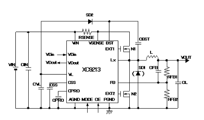 Torex XC9213��ѹDC/DC������