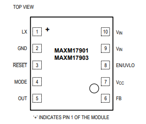 MAXM17901/MAXM17903��ѹ�͵�Դ����