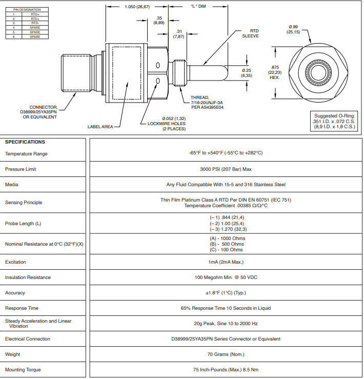 ATS-42HT(X)-1000(L)·É»úζȴ«¸ÐÆ÷¹æ¸ñ²ÎÊý ATS-42HT(X)-1000(L)·É»úζȴ«¸ÐÆ÷¹æ¸ñ²ÎÊý