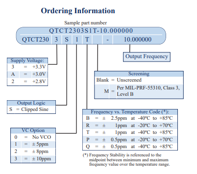 QTCT230������Ϣ