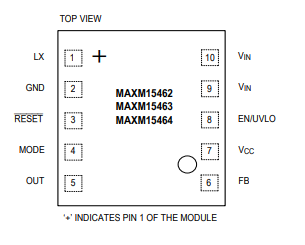 MAXM15462��ѹ��DC-DC��Դ����