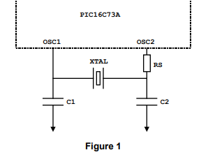 Statek CX-1V������PIC16C73A΢�������Ľ��ʹ��
