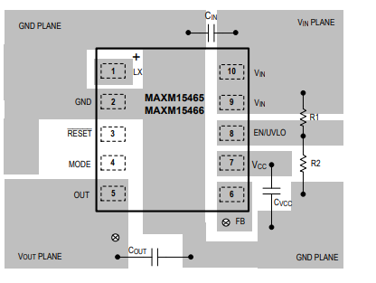 MAXM15465/15466/15467 ?Module��ѹDC-DC��Դģ��