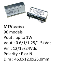 MTVϵ�и�ѹ��Դ����