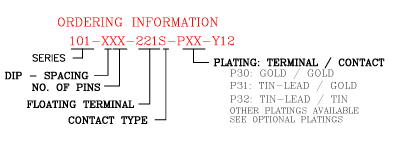 101-XXX-221S-PXX-Y12���������������