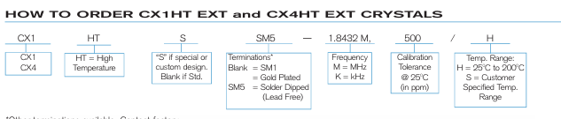 STATEK���¾���CX1HT EXT��CX4HT EXT������Ϣ