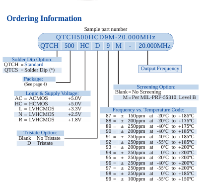 QTCH500HCD9M-20.000MHz¸ßξ§ÕñQ-Tech¶©¹ºÖ¸ÄÏ QTCH500HCD9M-20.000MHz¸ßξ§ÕñQ-Tech¶©¹ºÖ¸ÄÏ