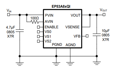 EP53A8LQI��ѹDC-DC��Դģ��Intel