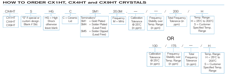 CX1HT/CX4HT/CX9HT���¾���Statek����ָ��