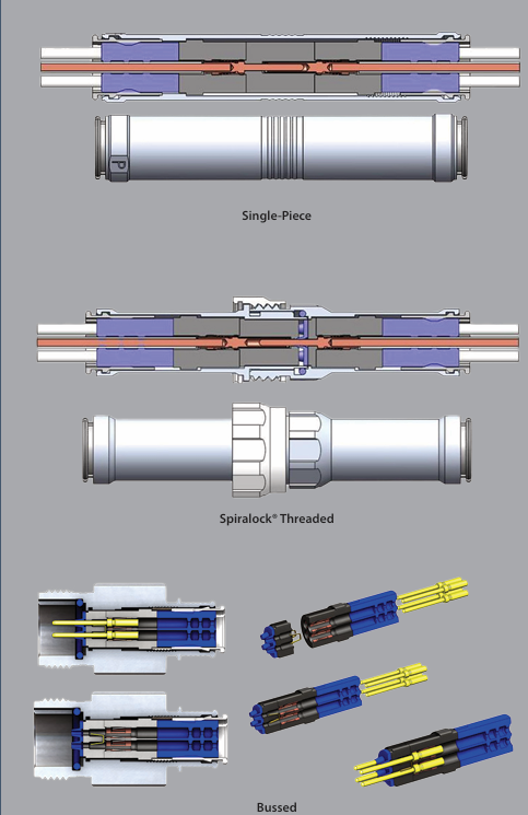 SpliceSaver? ��Ʒ��