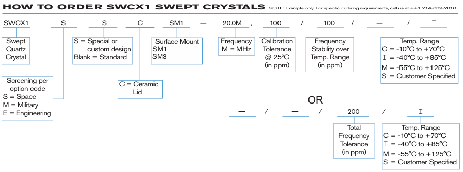 Statek SWCX1ɨƵʯӢ���嶩��ָ��