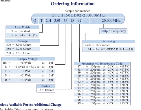 QTCHϵ�и���С��SMD��������1-48MHz Q-Tech����ָ��