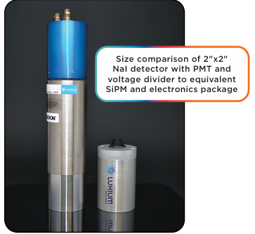 Luxium Solutions SiPM¼¯³ÉÉÁ˸̽²âÆ÷ Luxium Solutions SiPM¼¯³ÉÉÁ˸̽²âÆ÷
