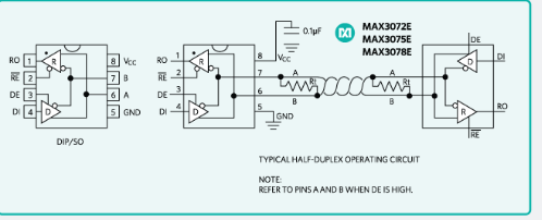 Maxim�ֻ�MAX3078E RS-485/RS-422�շ���