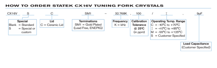 Statek CX16V¾§Õñ¶©¹ºÖ¸ÄÏ Statek CX16V¾§Õñ¶©¹ºÖ¸ÄÏ