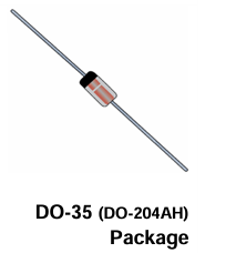 JANTX1N751A-1���ɶ�����Microsemi