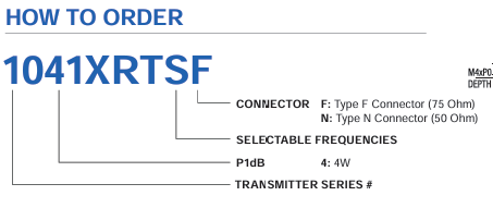Norsat 1041XRTS ������Ϣ
