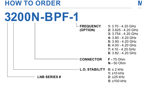 Norsat 3200N-BPF-1¶©¹ºÖ¸ÄÏ Norsat 3200N-BPF-1¶©¹ºÖ¸ÄÏ