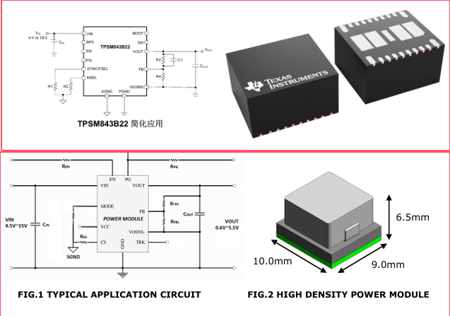 Cyntec MSN12AD20-MQ��TI TPSM843B22��Դ�����������