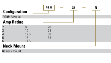 PSM-XX-N��·������ָ��