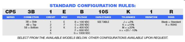 Arizona Capacitors CP53ϵÁж©¹ºÖ¸ÄÏ Arizona Capacitors CP53ϵÁж©¹ºÖ¸ÄÏ