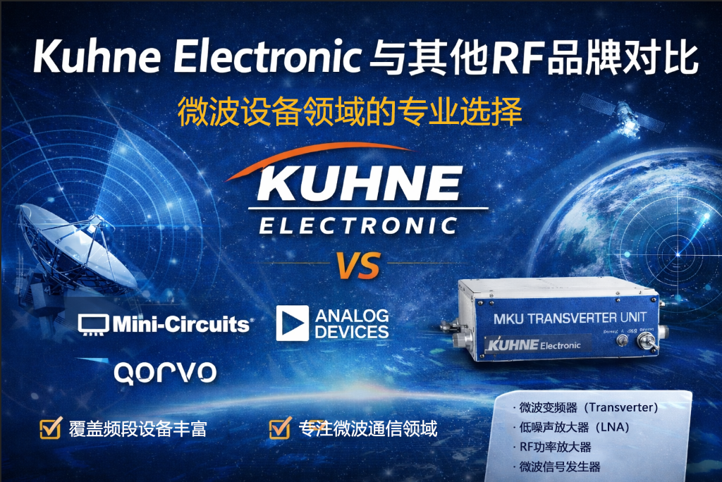 Kuhne ElectronicÓëMini-Circuits,ADI,Qorvo¶Ô±È Kuhne ElectronicÓëMini-Circuits,ADI,Qorvo¶Ô±È