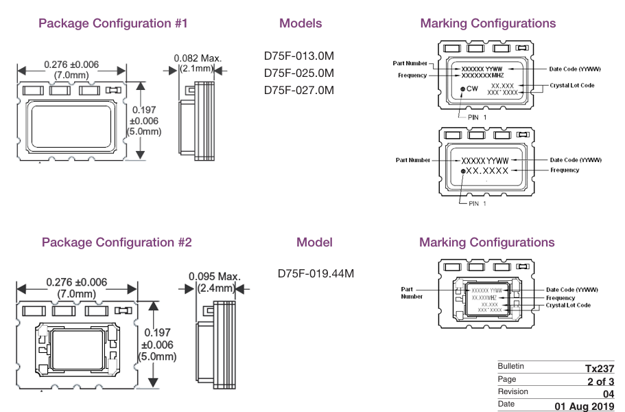 Connor-Winfield D75F TCXO¾§Õñ Connor-Winfield D75F TCXO¾§Õñ
