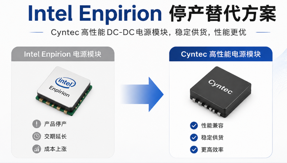 Cyntec��Դ�������Intel Enpirion