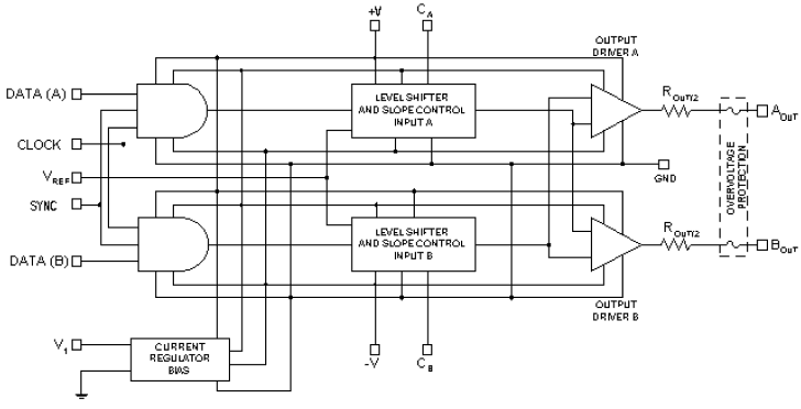 1608621807344070.png ARINC 429Ïß·Çý¶¯Æ÷.png