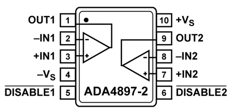 ADI��ԲADA4897-2