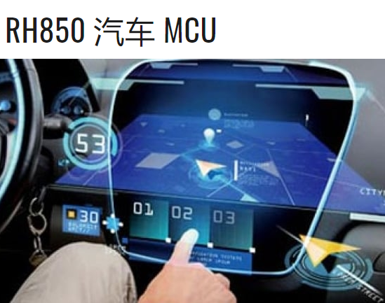 Renesas����RH850ϵ������MCU΢������