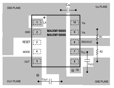 MAXM15065/MAXM15066/MAXM15067��ѹ��Դ����Maxim����