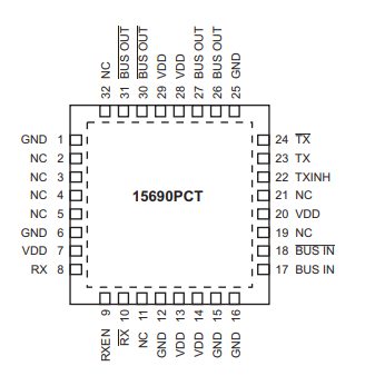 HI-15690�͹���CMOS�շ���Holt