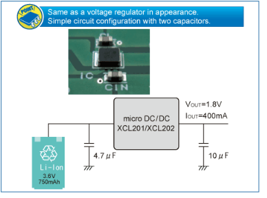 XCL201B151ER-GС�ͽ�ѹDC-DC��Դ����Torex