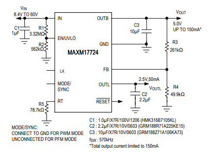 MAXM17724��Դ����DC-DCת����