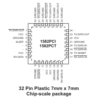 HI-1582�͹���CMOS�շ���HOLT