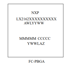NXP LX2162A�������������ڱ�Ե����ĸ����ܡ��͹��Ľ����ʹ�����