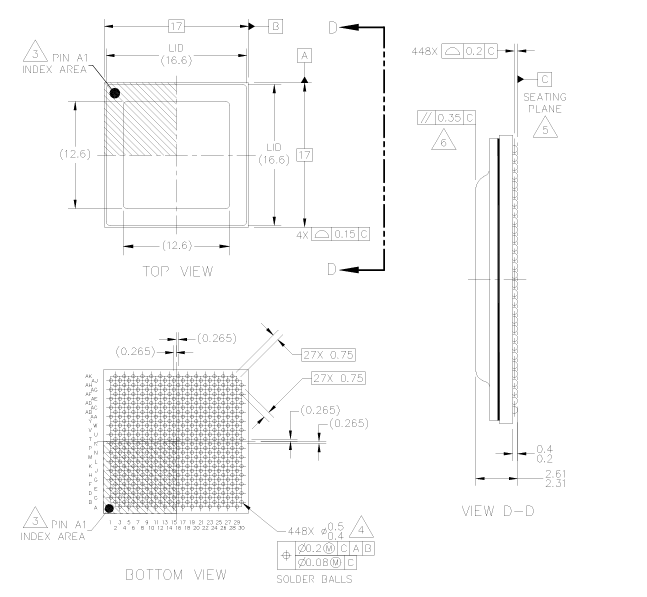 LS1028A/LS1018A��ҵ������Ӧ�ô�����NXP