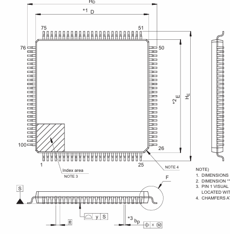 Renesas R7FS7G27H2A01CBD΢������: 240MHz Arm Cortex-M4������