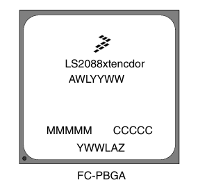 NXP LS2088A��LS2048A������Arm Cortex-A72�ĸ����ܶ�˴�����