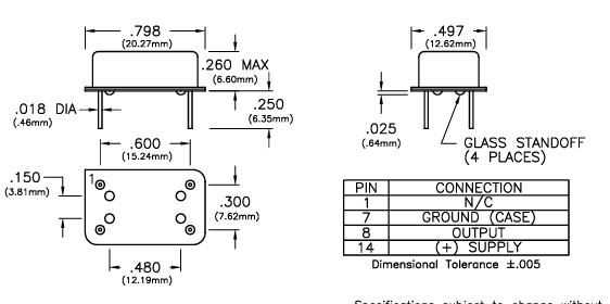 HC13R5/HC14R5/HC15R5/HC16R5/HC17R5 14����DIP��װHCMOS����Connor-Winfield