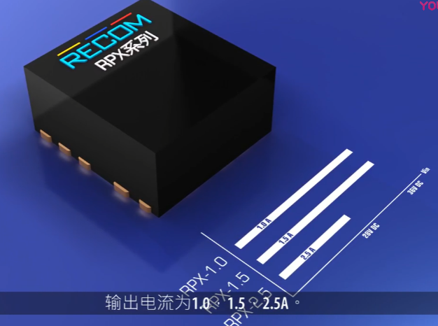 RECOM RPX-1.0/1.5/2.5/4.0��Դ����