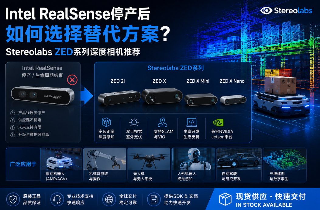 Intel RealSenseͣ�������ѡ�����������Stereolabs ZEDϵ���������Ƽ�